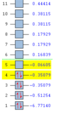 Thumbnail for version as of 21:29, 20 January 2013