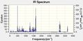 Thumbnail for version as of 15:45, 5 February 2013