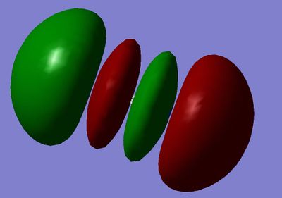 3σ*u Orbital