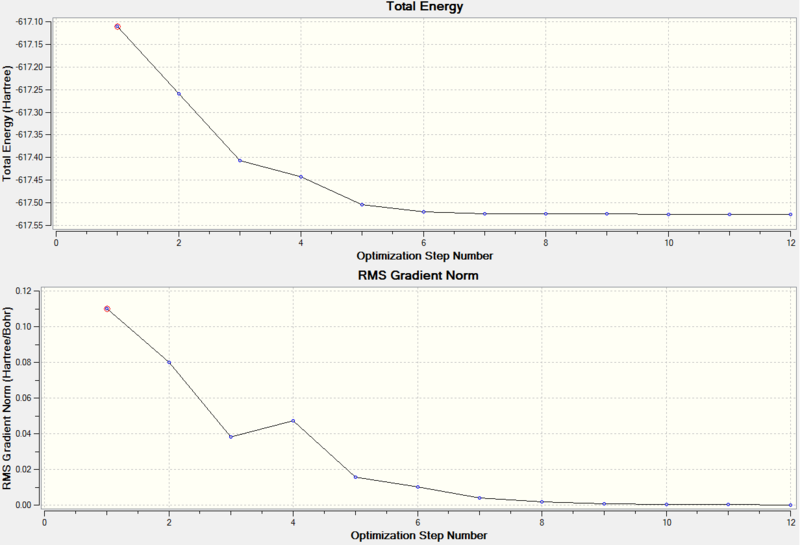 File:Opt cis inital.PNG