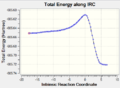 Thumbnail for version as of 14:07, 6 December 2013