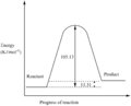 Thumbnail for version as of 13:57, 3 November 2016