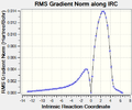 Thumbnail for version as of 10:57, 23 March 2012