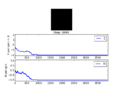 Thumbnail for version as of 20:29, 21 October 2015