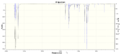 Thumbnail for version as of 16:25, 7 December 2012