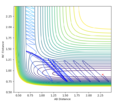 Thumbnail for version as of 14:39, 25 May 2018
