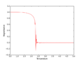 Thumbnail for version as of 19:37, 3 December 2015