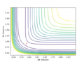 Thumbnail for version as of 14:46, 18 May 2018