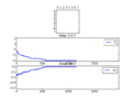 Thumbnail for version as of 20:20, 27 January 2015