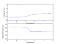 Thumbnail for version as of 18:47, 15 March 2015