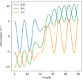 Thumbnail for version as of 15:28, 13 May 2020