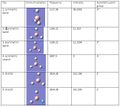 Thumbnail for version as of 11:41, 16 December 2008
