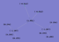 Thumbnail for version as of 14:03, 6 December 2011
