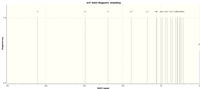 File:EF 18cnmrboat.svg