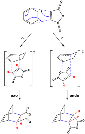 Figure 34: Reaction scheme for the Diels Alder cycloaddition of maleic anhydride and cyclohexadiene