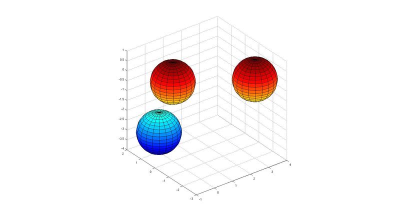 File:ExamplePlot11.jpg