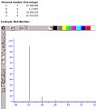 Thumbnail for version as of 14:47, 24 October 2007