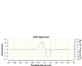Thumbnail for version as of 20:32, 4 December 2013