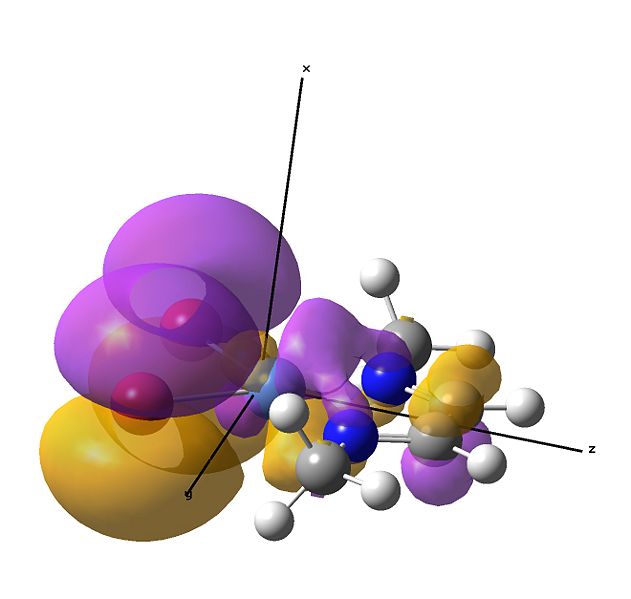 File:Nickel MO Backbonding.jpg