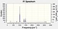 Thumbnail for version as of 14:32, 28 January 2014