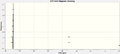 Thumbnail for version as of 22:26, 21 November 2013