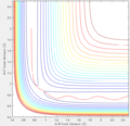 Thumbnail for version as of 15:31, 9 May 2017