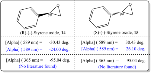 Dimerization_pentadiene