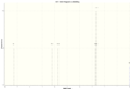 Thumbnail for version as of 13:33, 15 March 2013