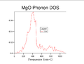 Thumbnail for version as of 07:44, 12 February 2016