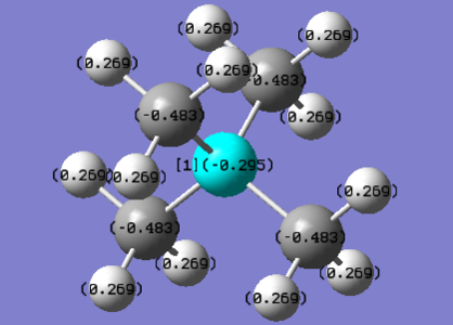 fig. 14: NBO charge distribution of [N(CH3)4]+.