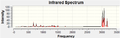 Thumbnail for version as of 19:34, 4 March 2011
