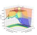 Thumbnail for version as of 15:35, 6 May 2020