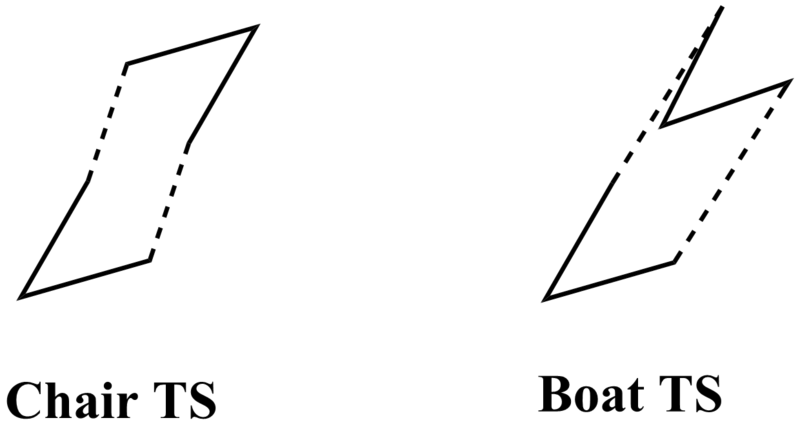 File:Lx chair and boat cd.png