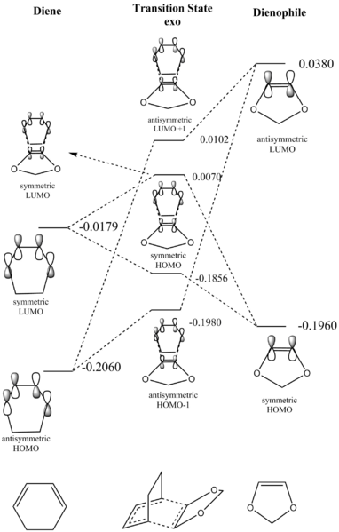 File:MOdiagramexofinalvl915.png
