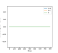 Thumbnail for version as of 10:28, 13 May 2020