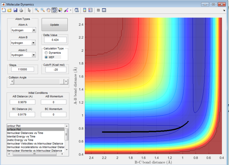 File:Reaction Path.png