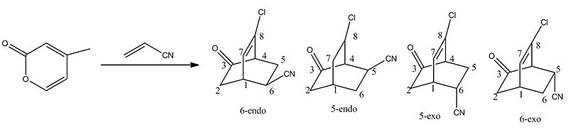 File:Reactionschemelabelled atomscfl.jpg
