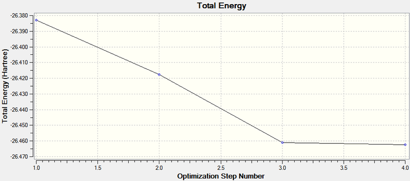 File:Total E opt ej.png