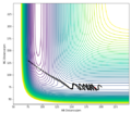 Thumbnail for version as of 17:52, 8 May 2020