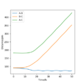 Thumbnail for version as of 20:26, 6 May 2020