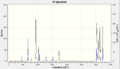 Thumbnail for version as of 15:47, 14 March 2014
