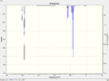 Thumbnail for version as of 20:36, 12 March 2012