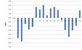 Thumbnail for version as of 19:57, 2 March 2011