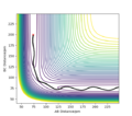 Thumbnail for version as of 11:46, 6 May 2020