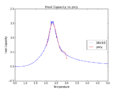 Thumbnail for version as of 15:47, 5 March 2015