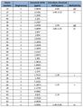 Thumbnail for version as of 18:03, 19 November 2013