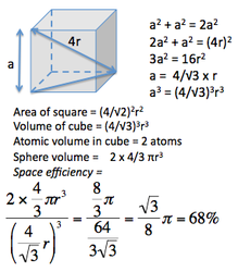 BCC structure space efficiency.