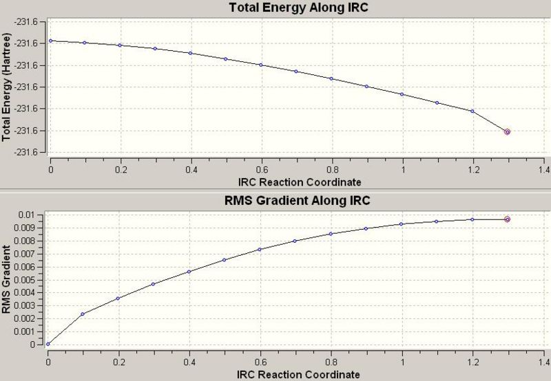 File:Boat IRC 3qpzm1029.jpg