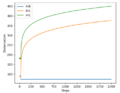 Thumbnail for version as of 18:28, 15 May 2020