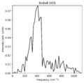 Thumbnail for version as of 17:05, 4 December 2017